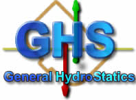GHS